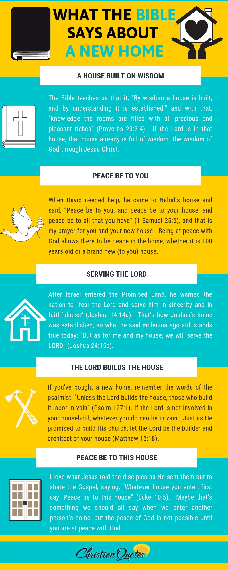 bible says about new home infographic